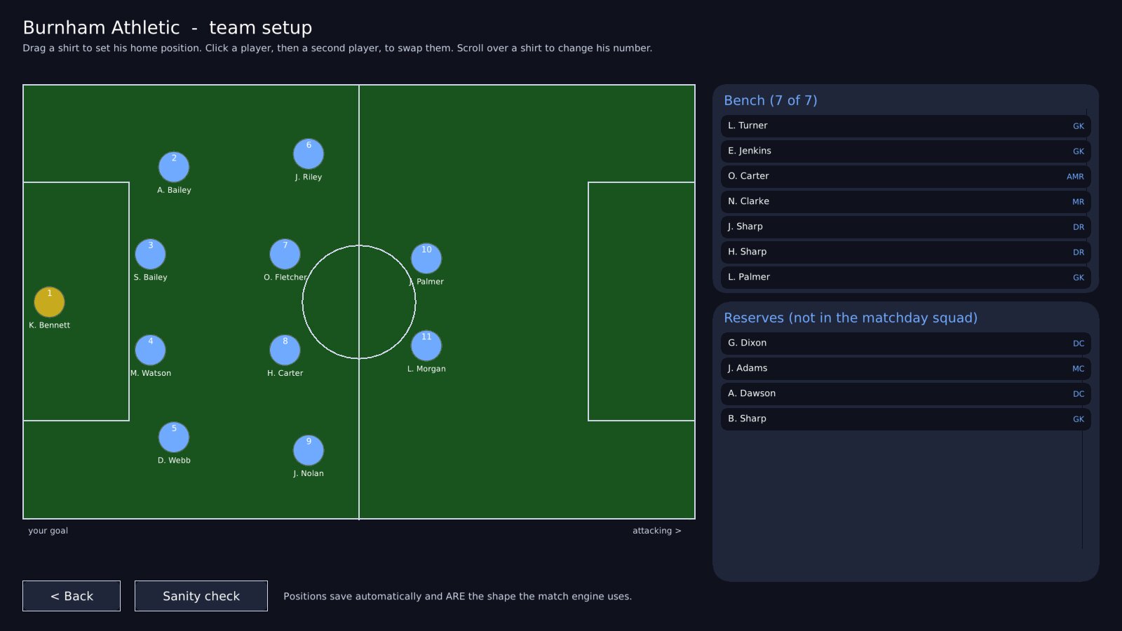 The team setup board